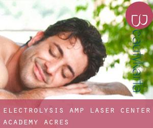 Electrolysis & Laser Center (Academy Acres)